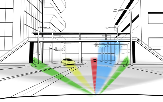 EchoDrive Radar for Autonomous Cars